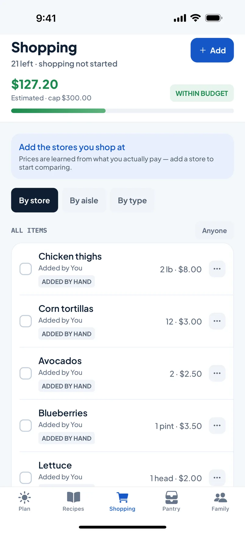 AFFO shopping list