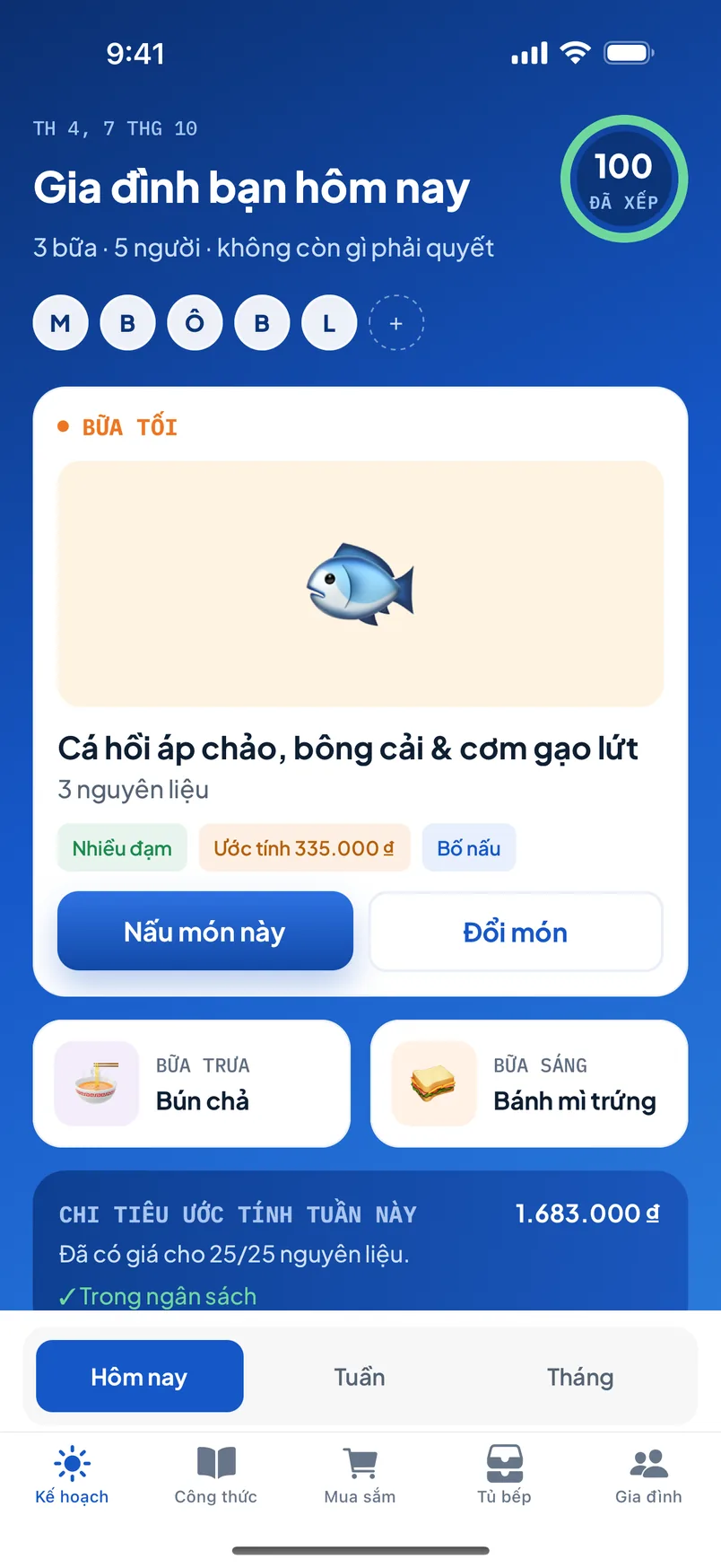 Màn hình Hôm nay của AFFO