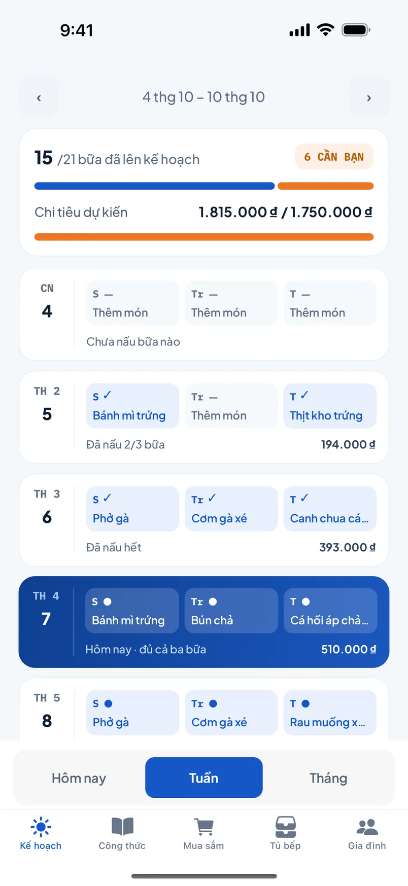 Màn hình Tuần của AFFO